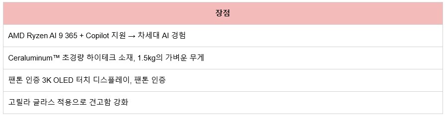 [11번가]브랜드딜! 오늘 단 하루만! ASUS 젠북 S 16 OLED 특가_4.png