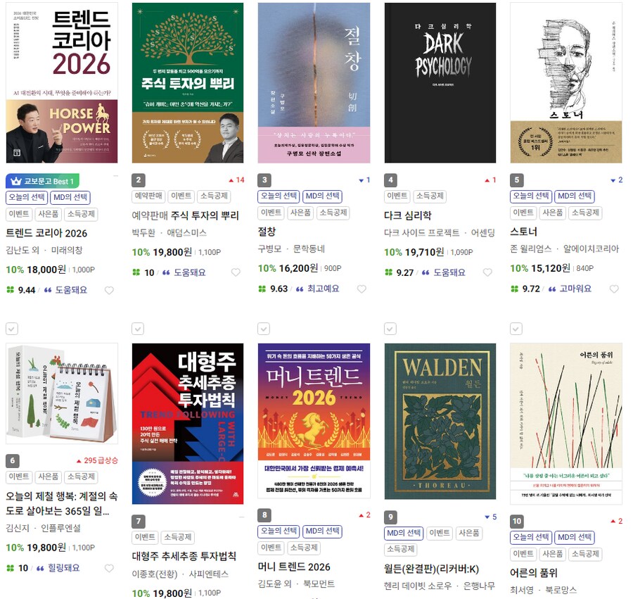 교보문고 베스트 10_1.png