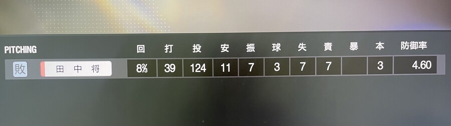 멍청한 AI 차기작에서 개선되야 할 투수 교체 타이밍 문제_1.jpg