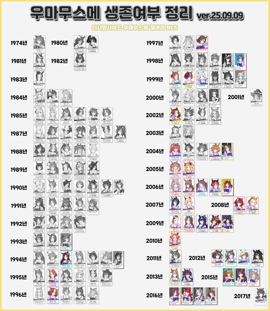 [말딸] 11월 두번째로 해본 월드컵_4.jpg