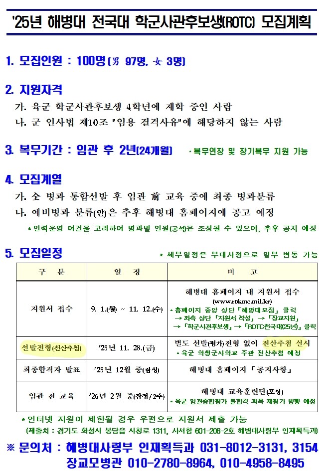 대한민국 해병대, 랜덤가챠 돌려서 장교 선발_2.jpg