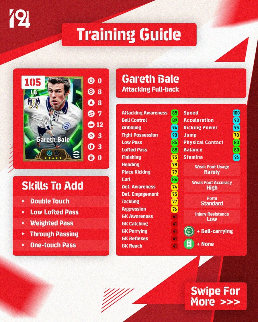 (육성) 인도미네이터의 육성 가이드 (반데사르, 베일, 파누치)_2.jpg