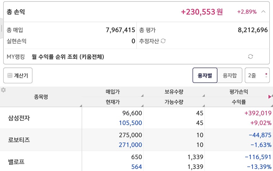 주식) 다다다 다행이다_3.jpg