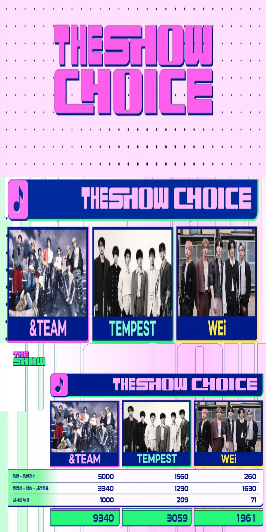 251104 더 쇼 1위(하이브 산하 레이블 보이그룹)_1.jpg