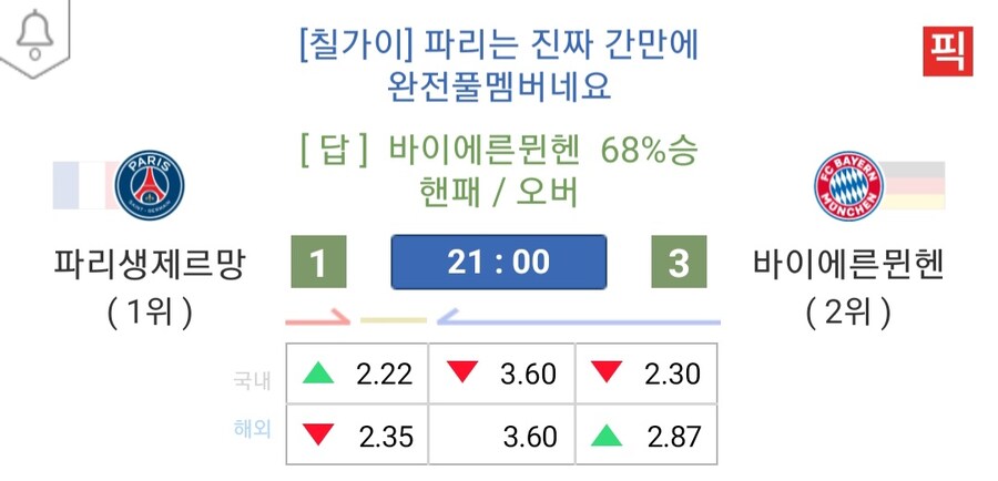축구) 파리vs뮌헨 강인이vs김민재 빅매치 보자_1.jpg