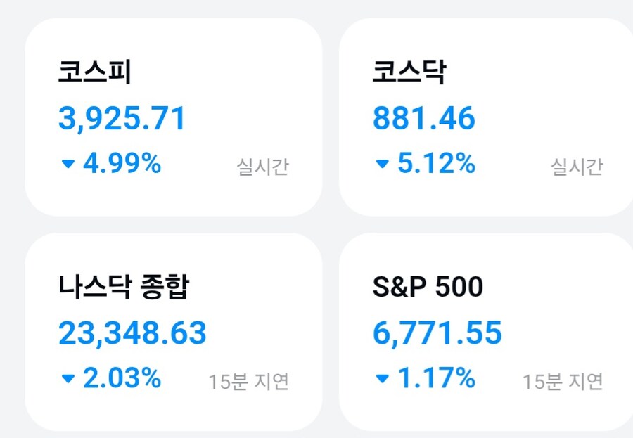 주식) 현재 시장 근황_1.jpg
