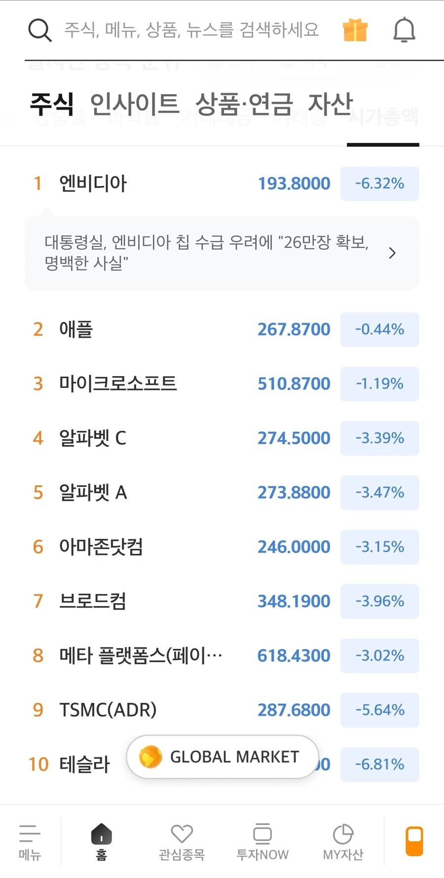 미국 데이)시총 상위주_1.jpg