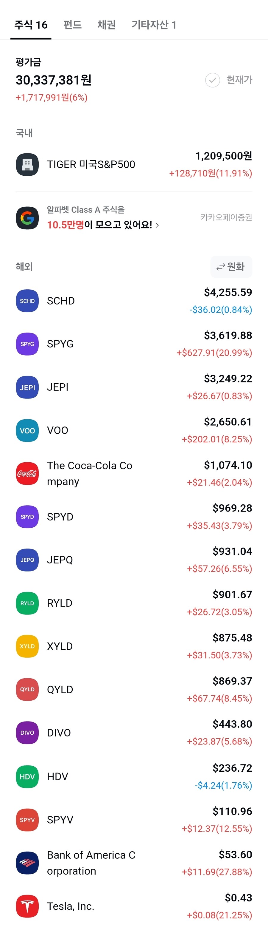 주식) 일단 개집을 대령하라!_1.jpg