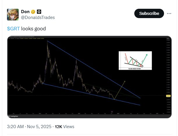 트위터 22만 인플: 더그래프 간다_1.png