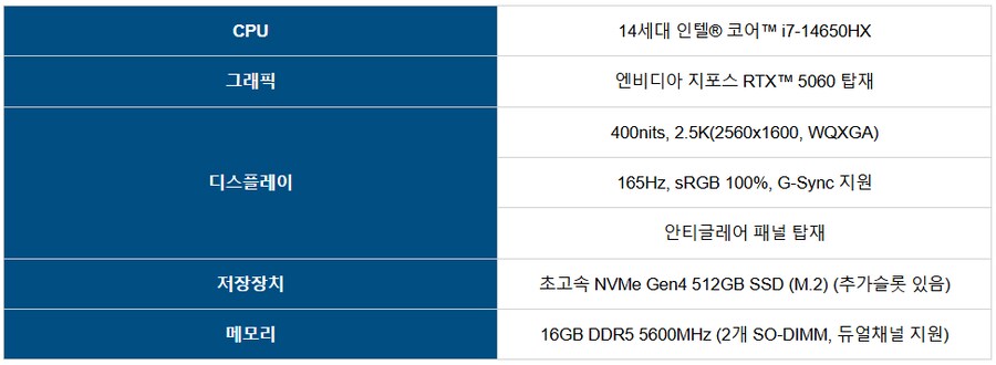 [쿠팡]쿠카세 단독! ASUS TUF F16 게이밍 노트북 역대급 특가!_2.png