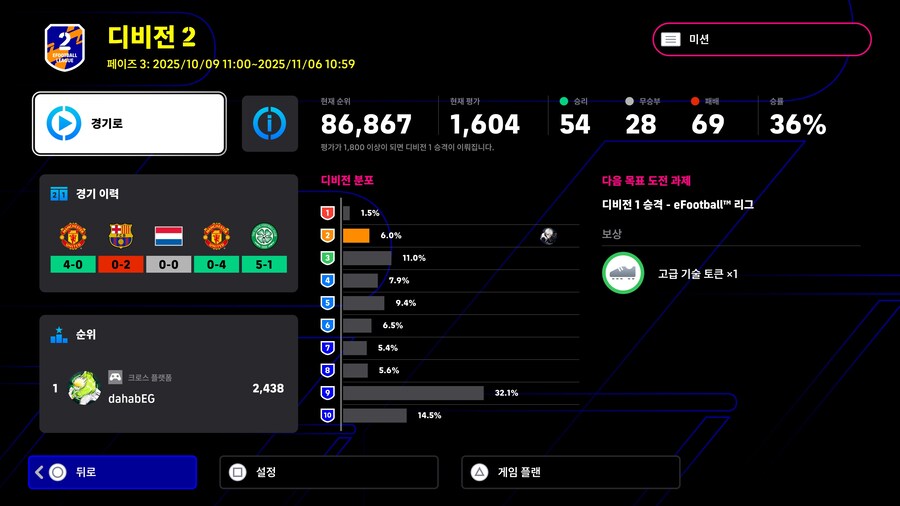 1604점 더는 못하겠네요 ㅠㅠ.._1.jpg