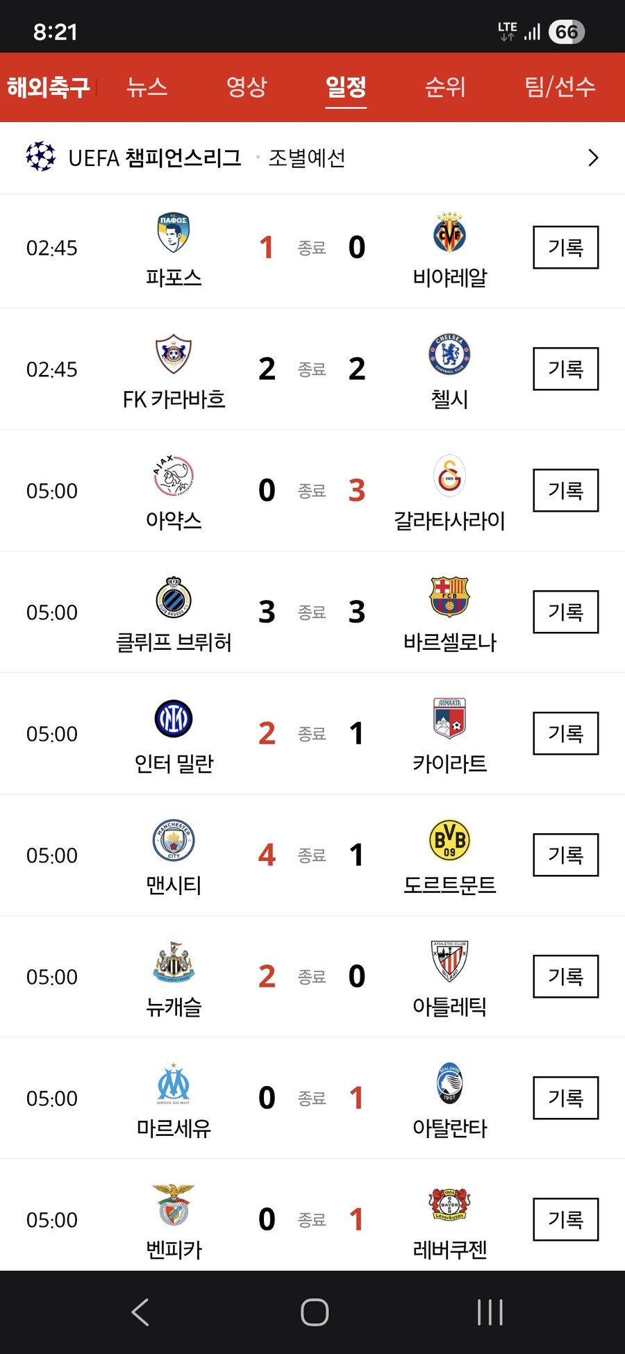 축구) 첼시 바르사 비겼네_1.jpg