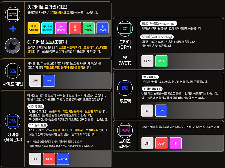 2채널 XLR로 더 완벽하게 돌아온 가성비 오인페! 마오노 AME2 Gen2_42.jpg