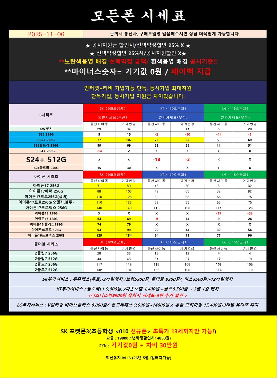 [서울]진짜 휴대폰성지 6일 시세표 차비당일지급 제휴카드x워치x_1.png