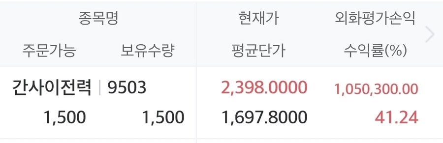 주식) 100만엔 돌파.._2.jpg