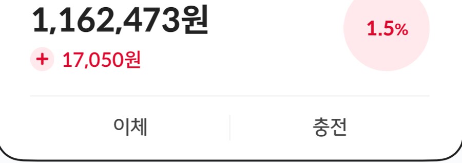 주식) 어제오늘 커뮤니티 상황보니 왜 60대 여성이 수익률 최고인지알거같음_1.png