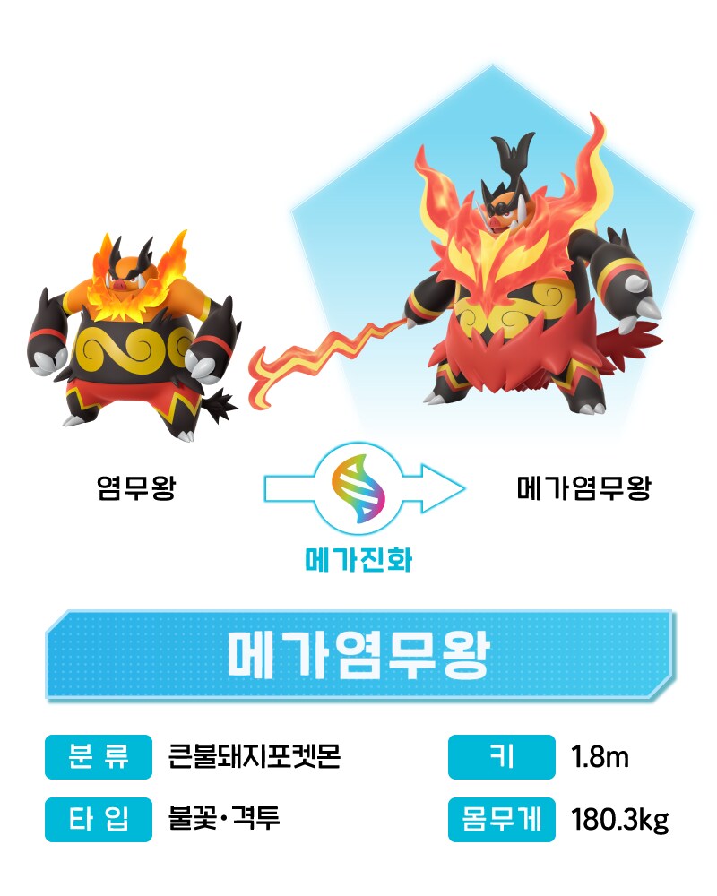 포켓몬 레전즈 Z-A 카나리 공식 아트워크 및 디안시 사이드 미션 EX 상세 정보_8.png