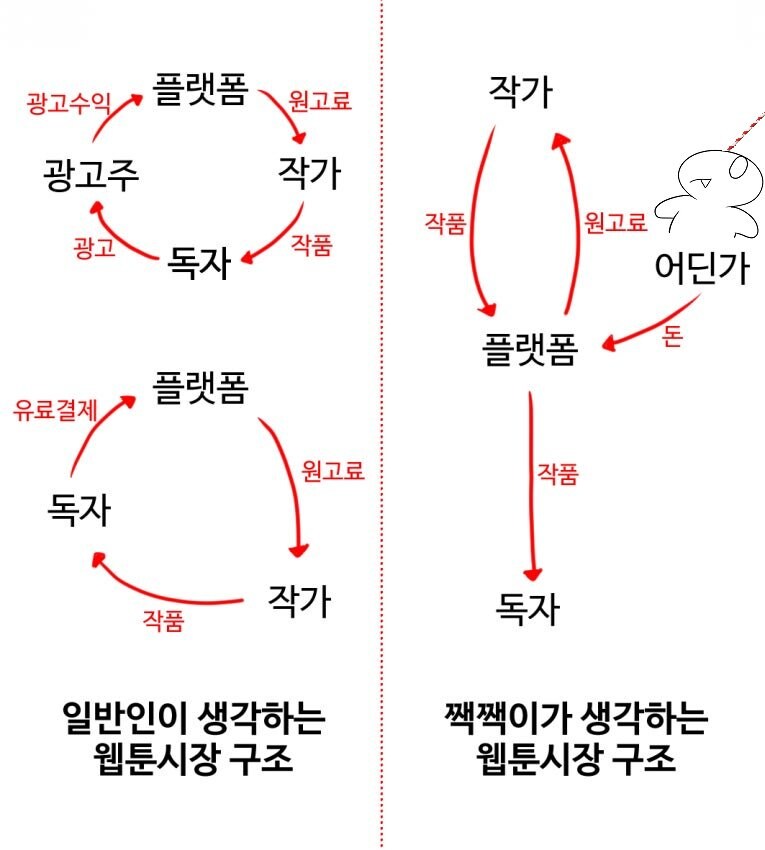 카제나) 근데 이말 존나 병/신같지않음?_2.jpg