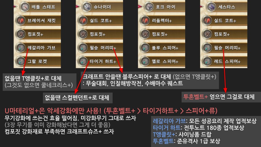 효율충을 위한 하궤 1st 쿼츠세팅 & 전투팁 (종장1부)_9.png