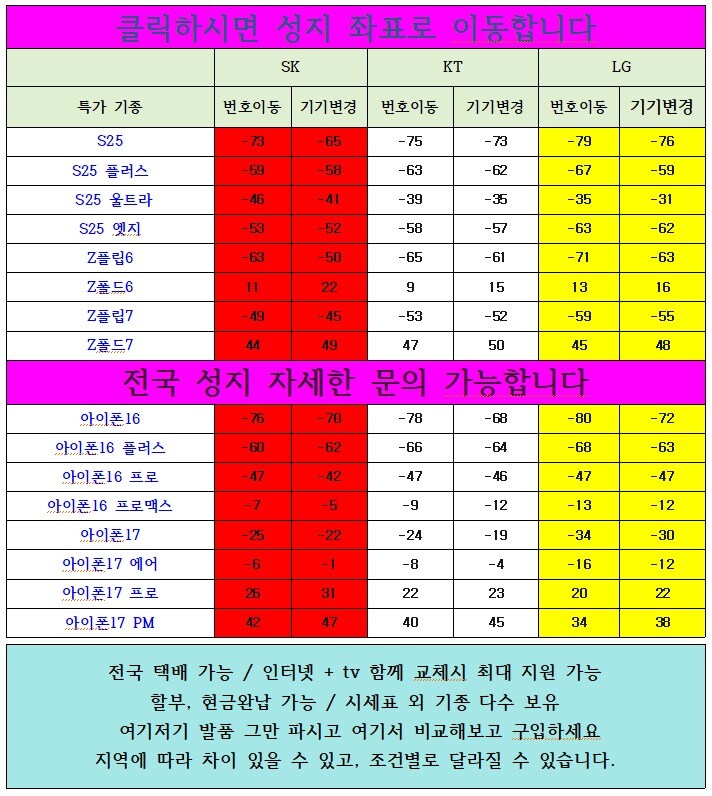 #지원금 대란 시세표 [ 단통법 폐지 ]_1.jpg
