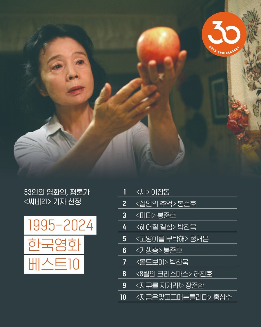 [영화] 씨네21 선정 지난 30년간 최고의 영화_2.jpg