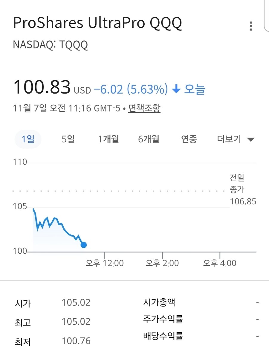 주식) 미장 근황 ㄷㄷ_1.jpg