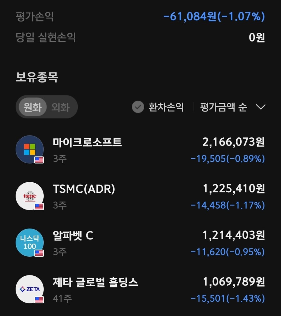 주식) 오늘부터 분할매수 들어가야지_1.jpg