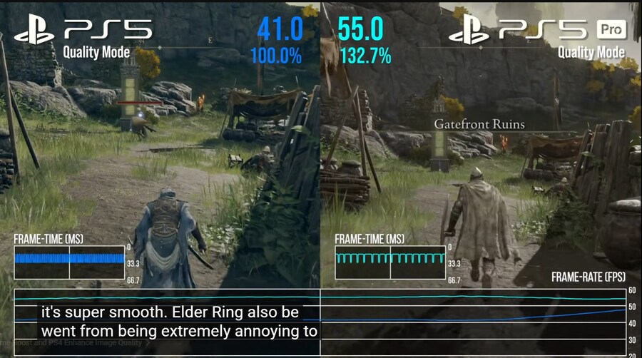 [DF] ps5 pro 첫해 평가... 베스트- 워스트 게임_1.png