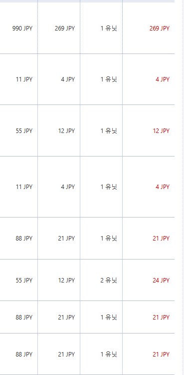 dlsite)내가 비싼걸 번역 안하는 이유_1.png