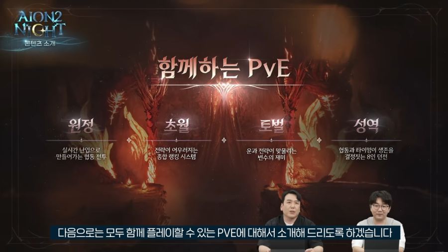 아이온2 출시 전 모든 정보 총정리_17.png