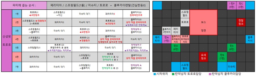 소전2) 흙먼지16차 다이시 - 난 풀돌 클루카이 없어! 산성탁류 린드X_2.png