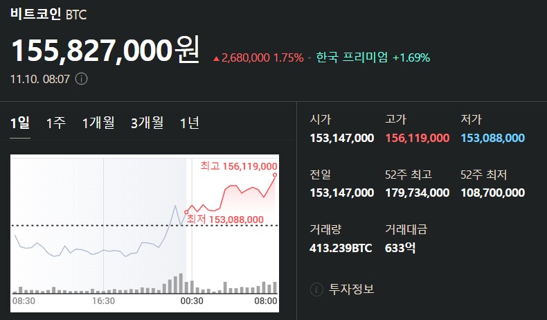 11월 10일 비트코인 시세입니다_1.png