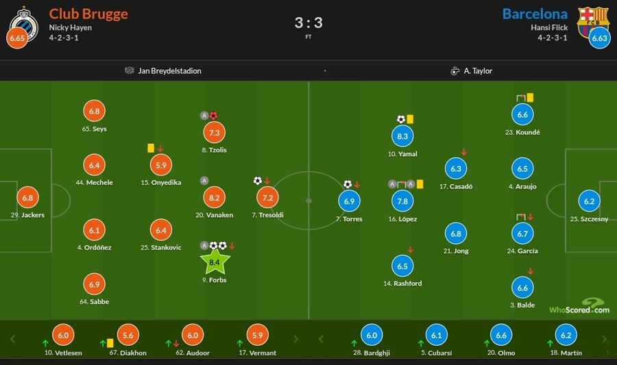 11월 5일~10일 주요 경기 평점_8.jpg