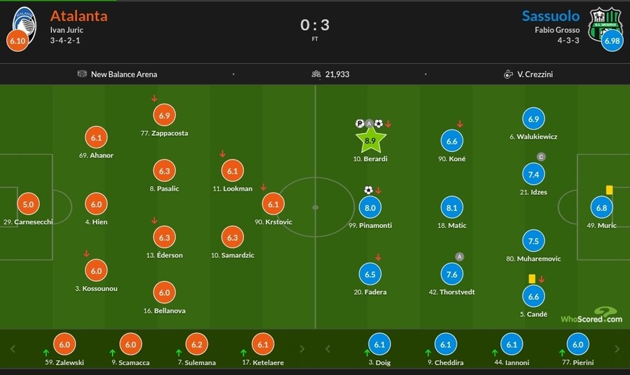 11월 5일~10일 주요 경기 평점_24.jpg