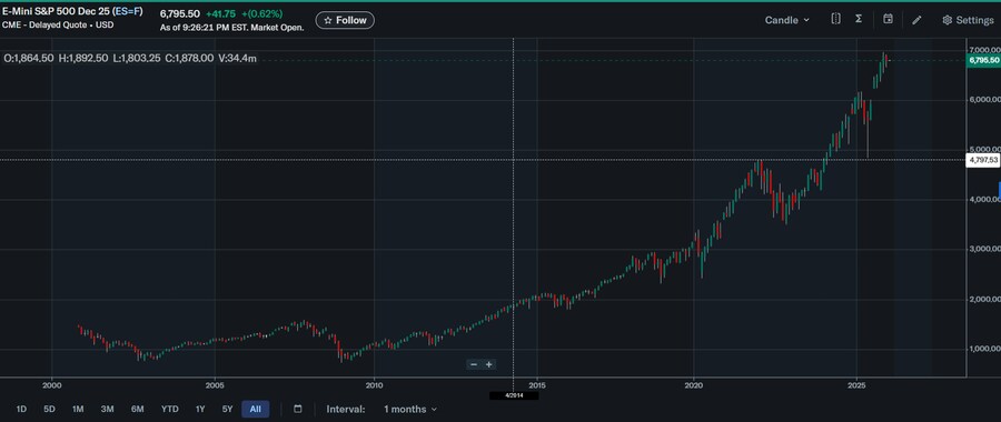 지수추종에서 가장 중요한것 2가지_1.png