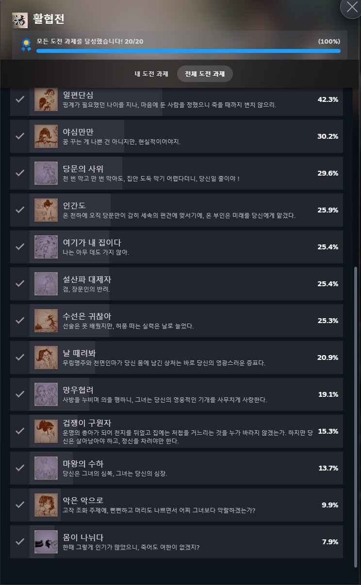 삶은 부평초와 같으니 한곳에 머물고자 하지만 바람에 흔들릴수밖에 없구나_1.png
