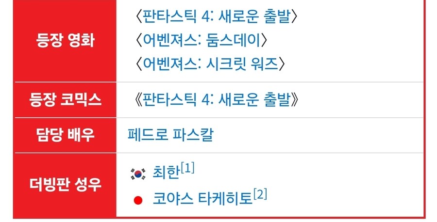 Mcu) 나무위키 이거 뭐임?_1.jpg