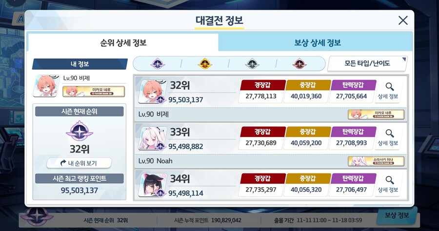 예로니무스 토먼트 (관통) 4001+ 공략_1.png