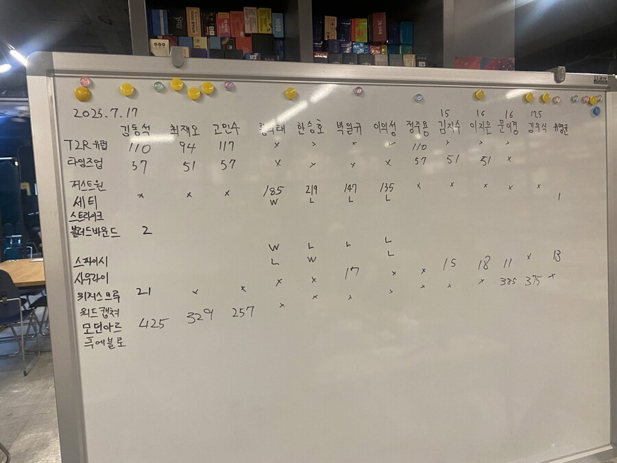 2025.7.17(목) 평일 모임(443) 후기 in 위치스브루_8.jpg