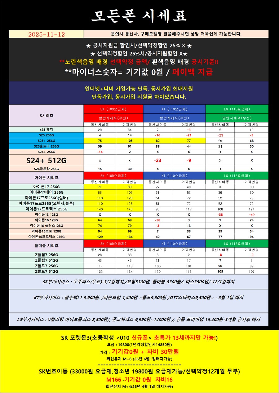 [서울]진짜 휴대폰성지 11월 12일 시세표 차비당일지급 제휴카드x워치x_1.png