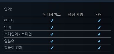 바퀴벌레 소녀의 한국 여행 "라쿠카라차" 스팀 상점 등록_3.jpg