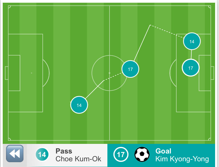 북한팀 추가골_2.jpg