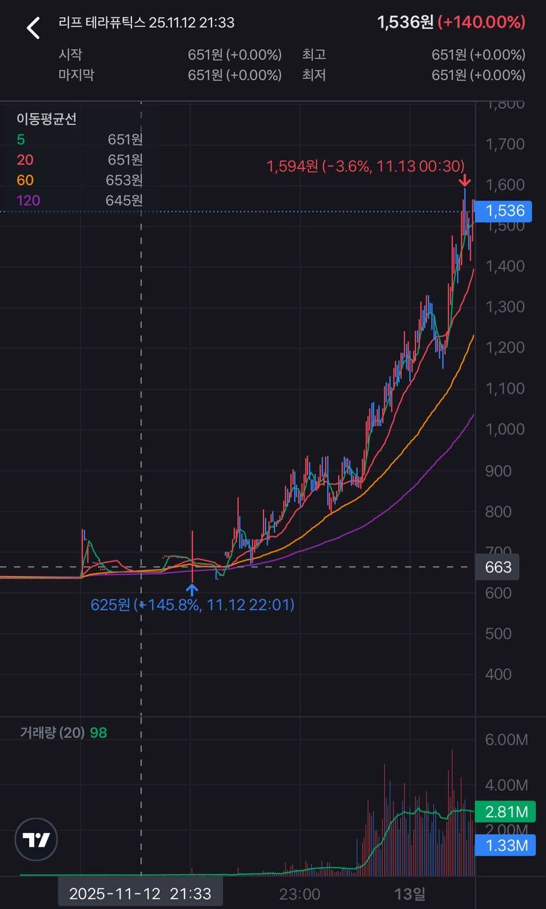 예상 하나 하자면.._1.jpg