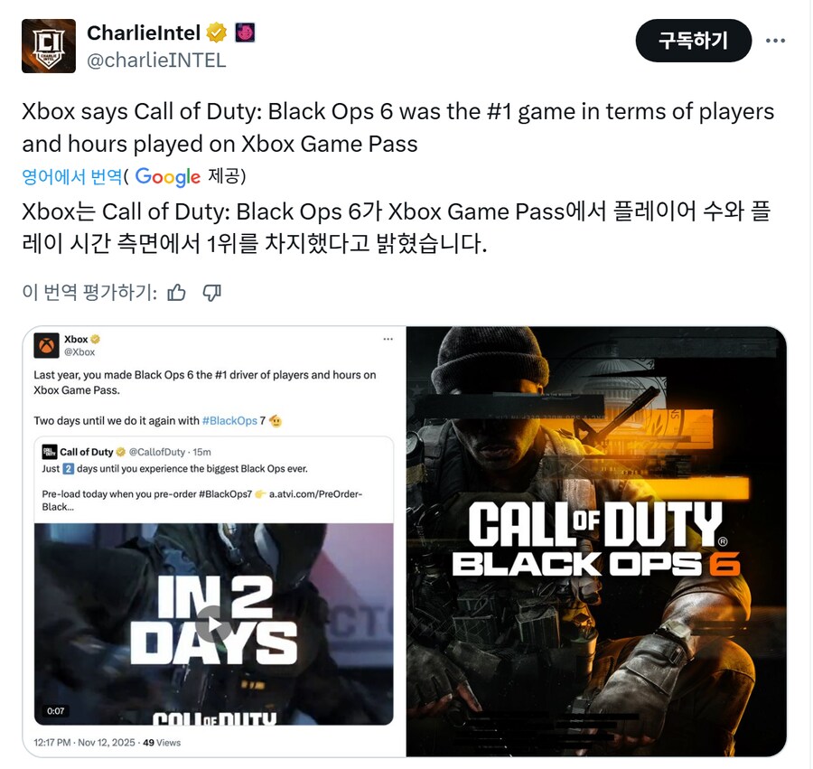 블랙옵스6, 2024년 게임패스에서 플레이어 수, 플레이 시간 1위를 차지_1.png