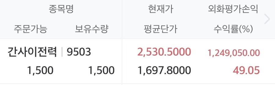 주식) 5일만에 20만엔 증가.._3.jpg