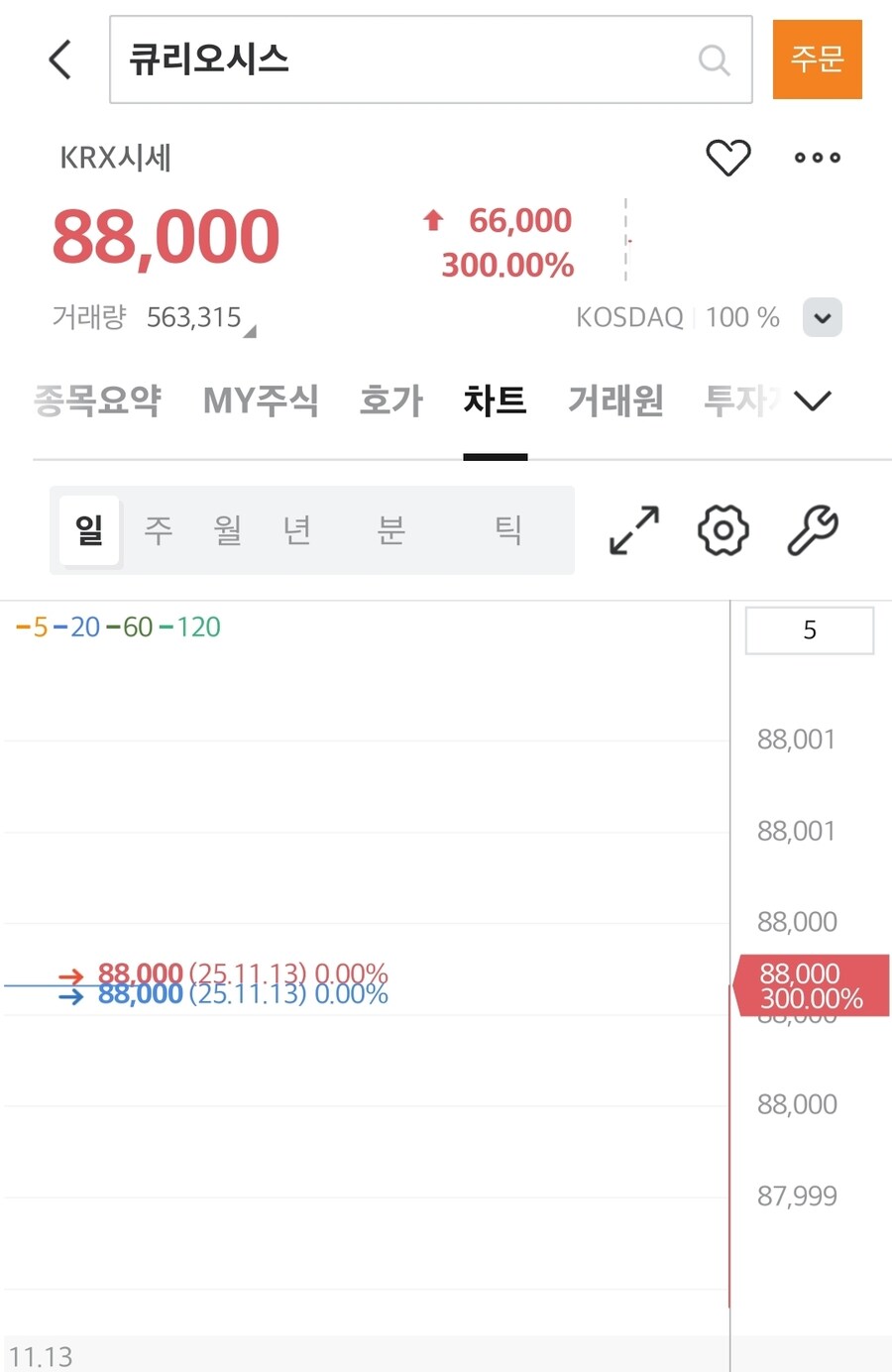 주식) 큐리오시스. 상장하자마자 상한가_1.jpg