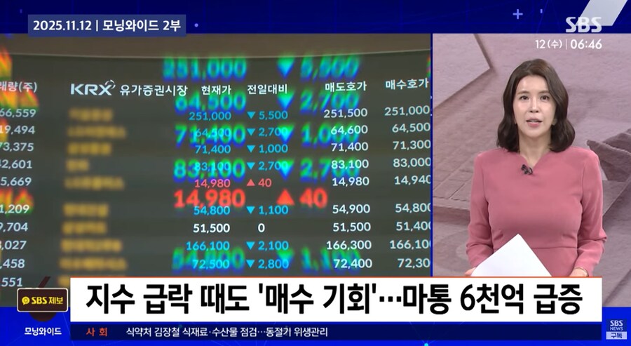 주식) 요즘 주식들 분할매도로 계속 차익실현중임_2.png