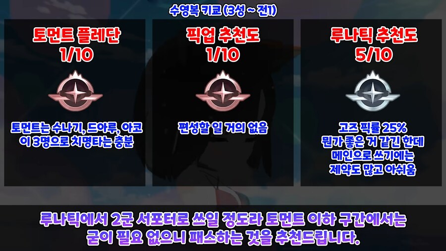 가챠까지 대략 한달 남았네요._3.png