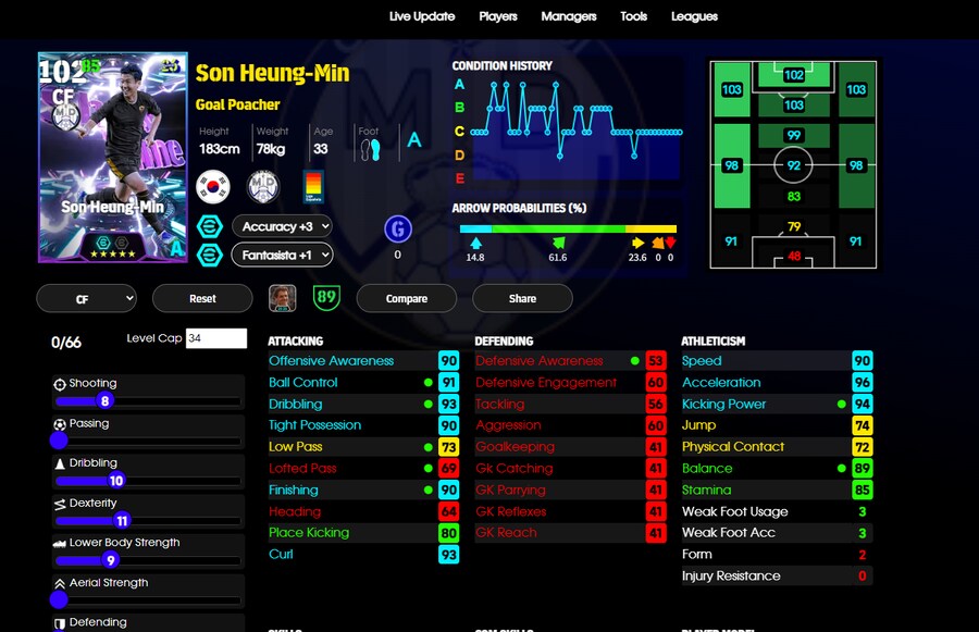 쇼타임 LA흥_3.png