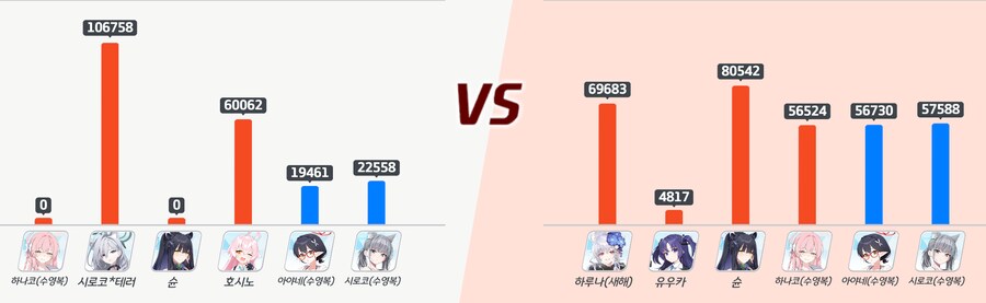 블루아카)요즘 수나코가 미운 이유_1.png